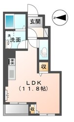 リンバの物件間取画像